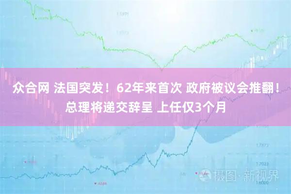 众合网 法国突发！62年来首次 政府被议会推翻！总理将递交辞呈 上任仅3个月