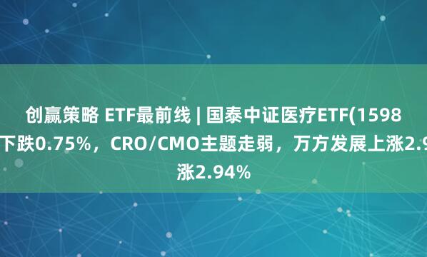 创赢策略 ETF最前线 | 国泰中证医疗ETF(159828)下跌0.75%，CRO/CMO主题走弱，万方发展上涨2.94%