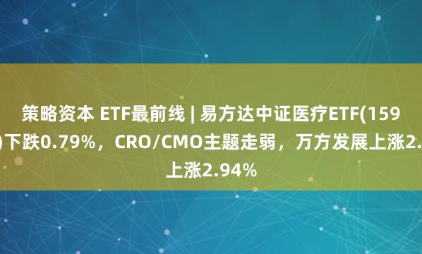 策略资本 ETF最前线 | 易方达中证医疗ETF(159847)下跌0.79%，CRO/CMO主题走弱，万方发展上涨2.94%