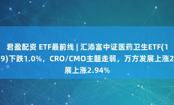君盈配资 ETF最前线 | 汇添富中证医药卫生ETF(159929)下跌1.0%，CRO/CMO主题走弱，万方发展上涨2.94%
